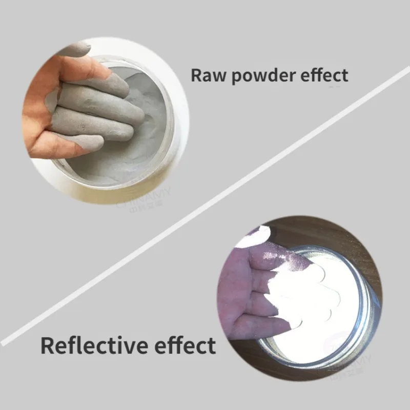 Screen Printing Reflective Pow - Indigo Dye Kit บทวิจารณ์และราคา